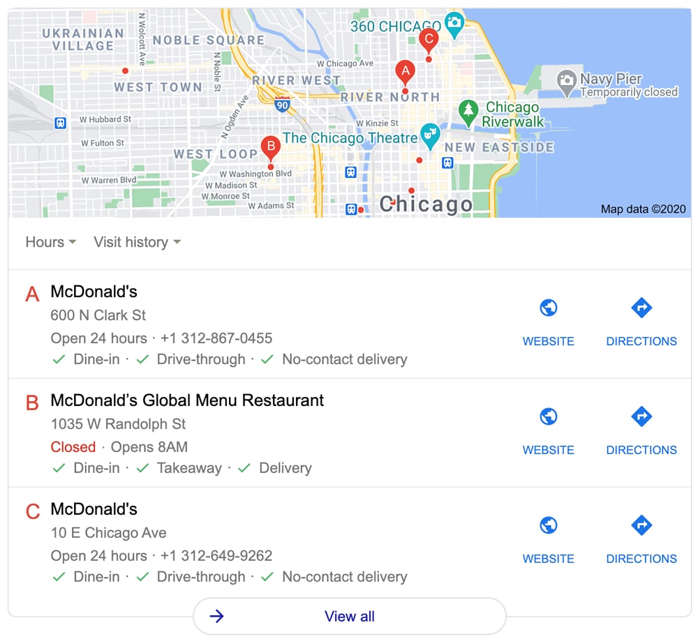 Local SEO Optimization