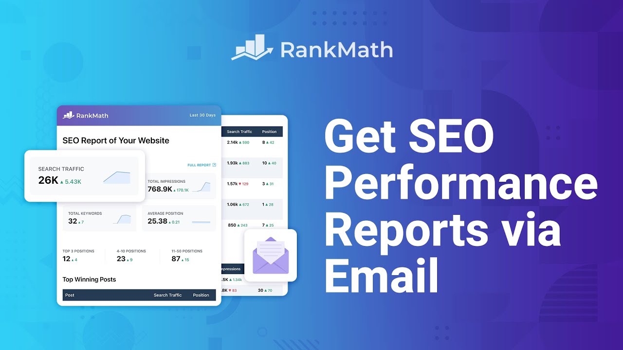 Get SEO Performance Reports via Email Using Rank Math - Rank Math SEO
