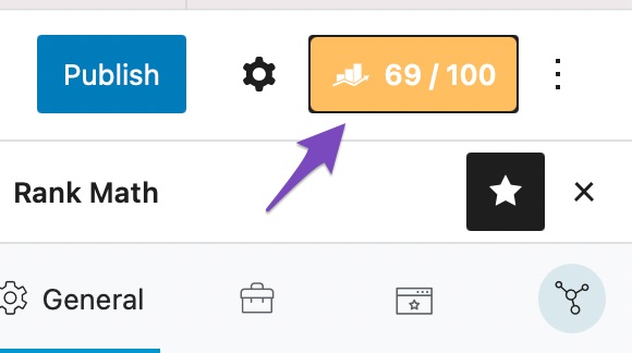 overall score after passing basic seo optimization tests