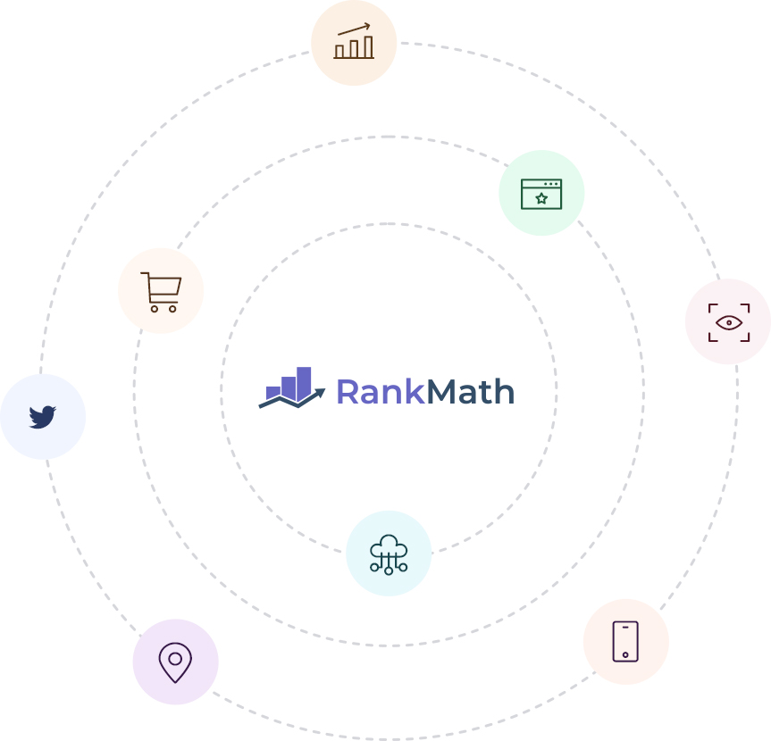 Rank Math-modulepictogrammen