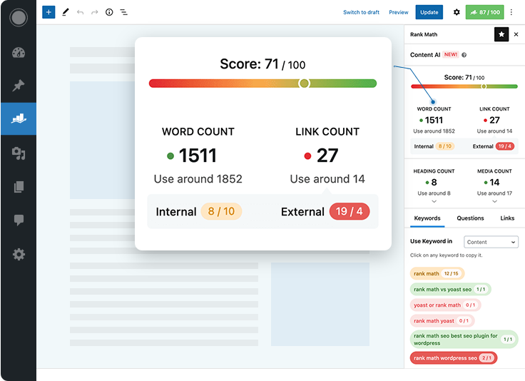 Rank Math Content AI.