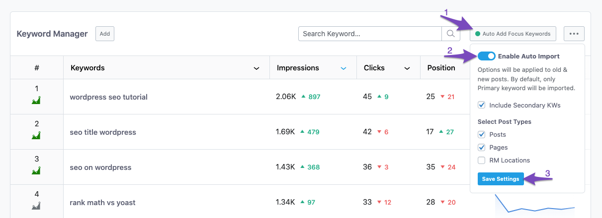 Auto-add focus keywords to Rank Tracker