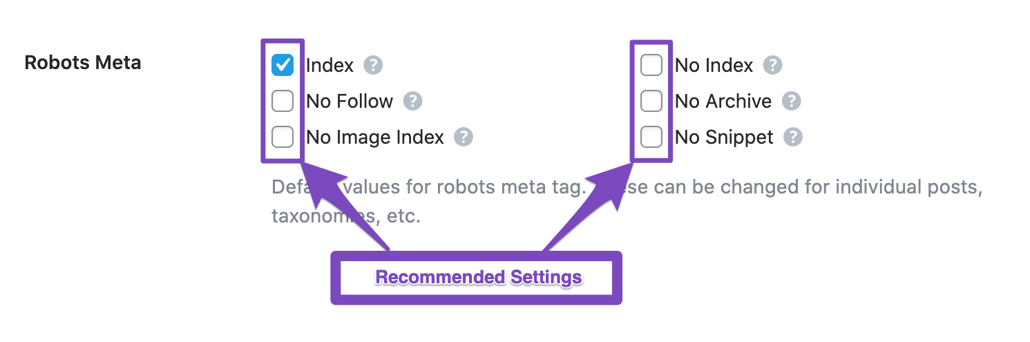 Recommended settings for Global Robots Meta